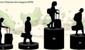 Belanja Perjadin DPRD Musi Rawas TA 2023 Lebih Bayar Rp18 Miliar, BPK Bersikukuh Kembalikan ke Kas Daerah